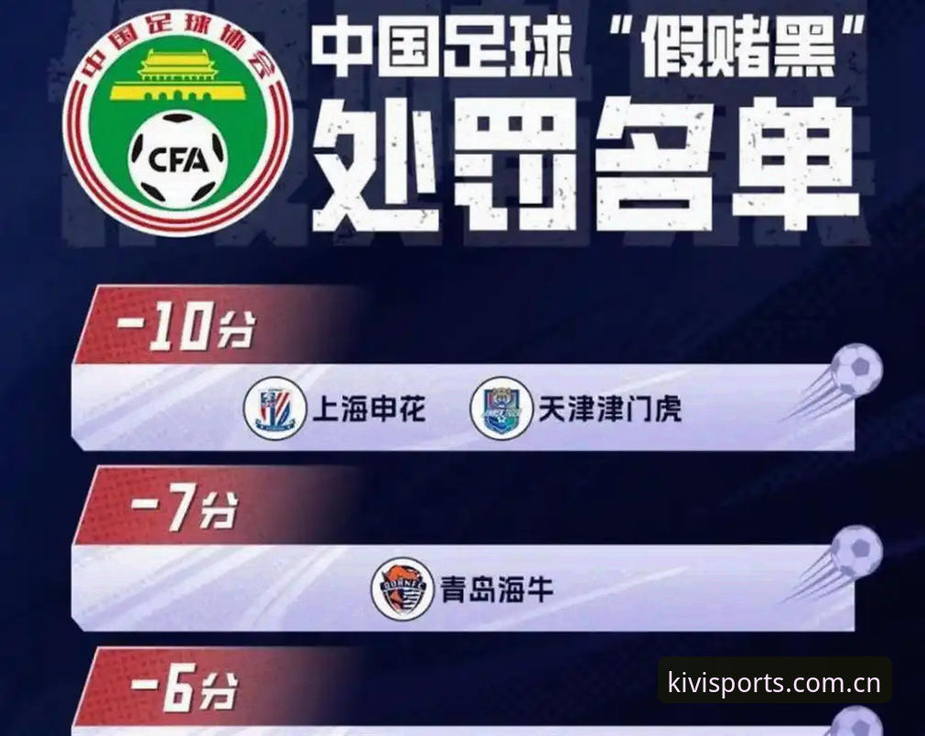 揭秘足协第三批禁足名单背后的足球黑幕：奇异果体育平台独家深度解析