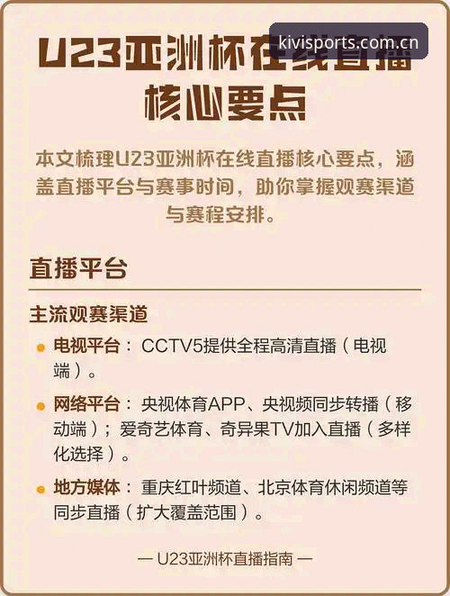 奇异果体育App攻略 奇异果体育App攻略:高清赛事直播平台实用技巧全解析