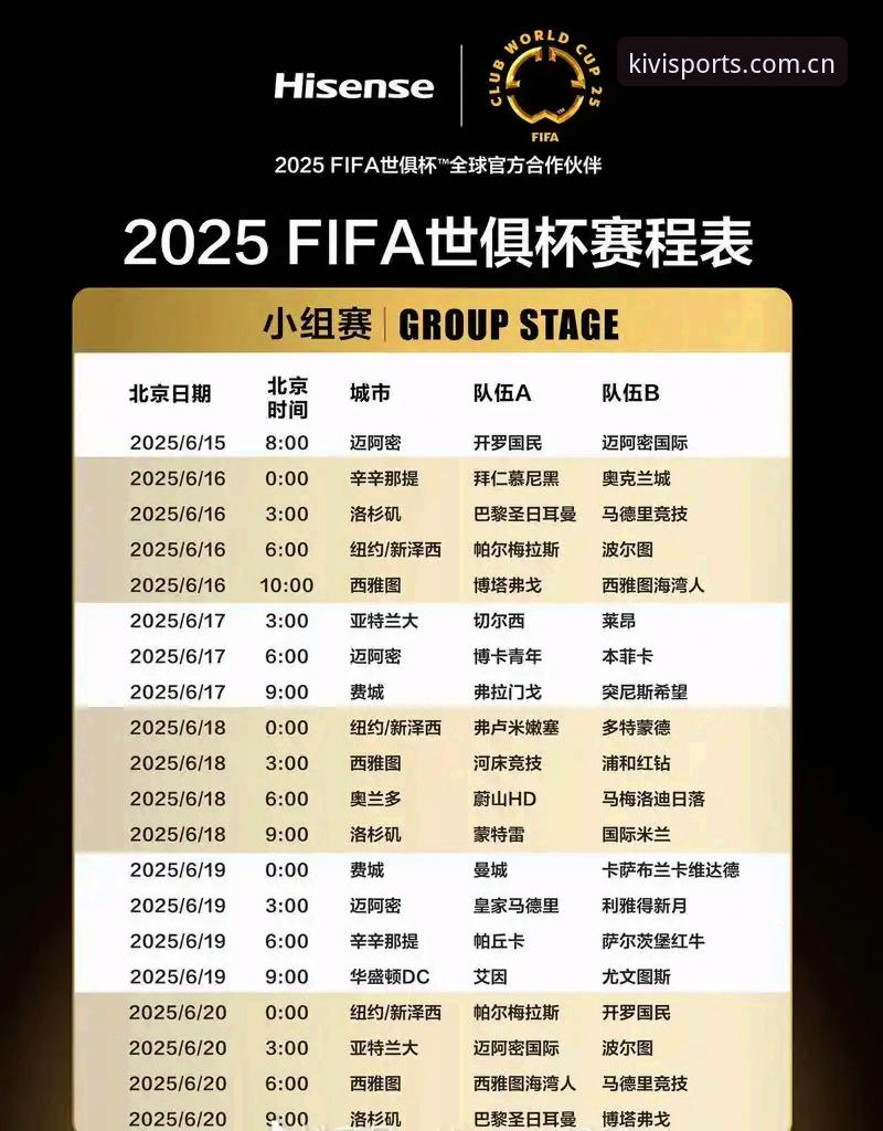 奇异果体育网球直播 密集赛程冲击下的世界杯观赛指南:从卡拉格警告到球迷的理性观赛之道