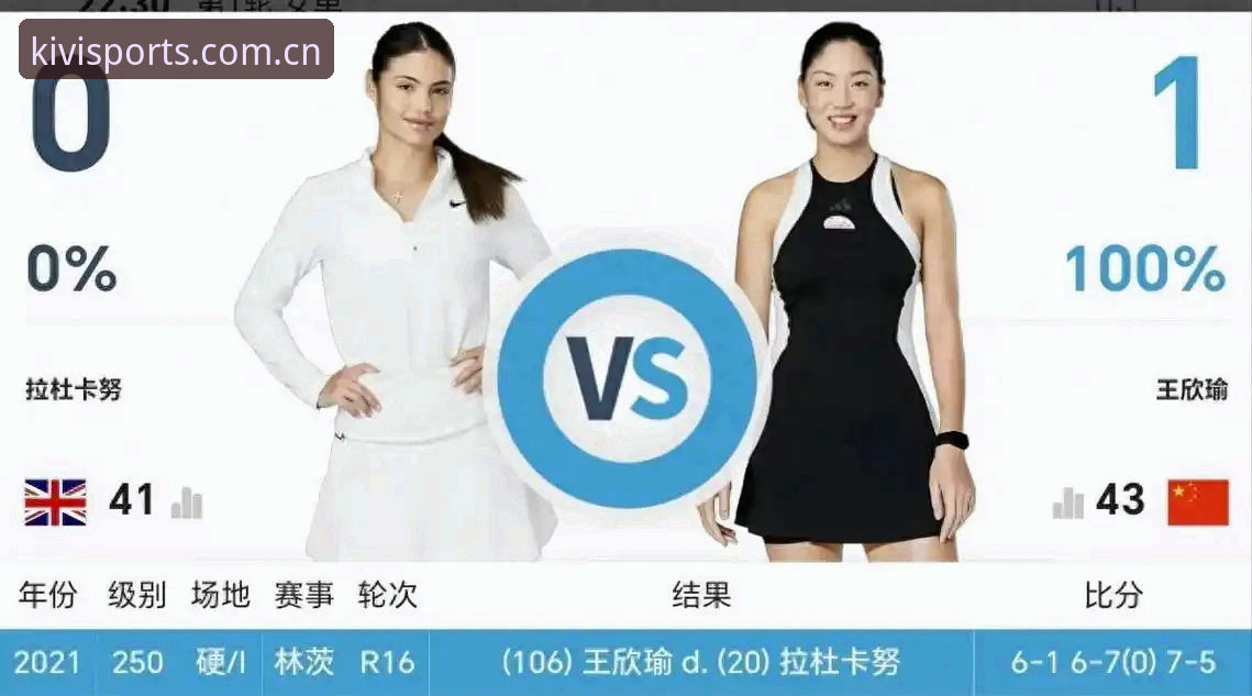 法网女单前瞻必备知识：郑钦文保分战与王欣瑜种子之路